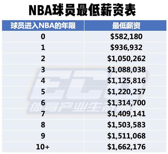 愈發迷戀這